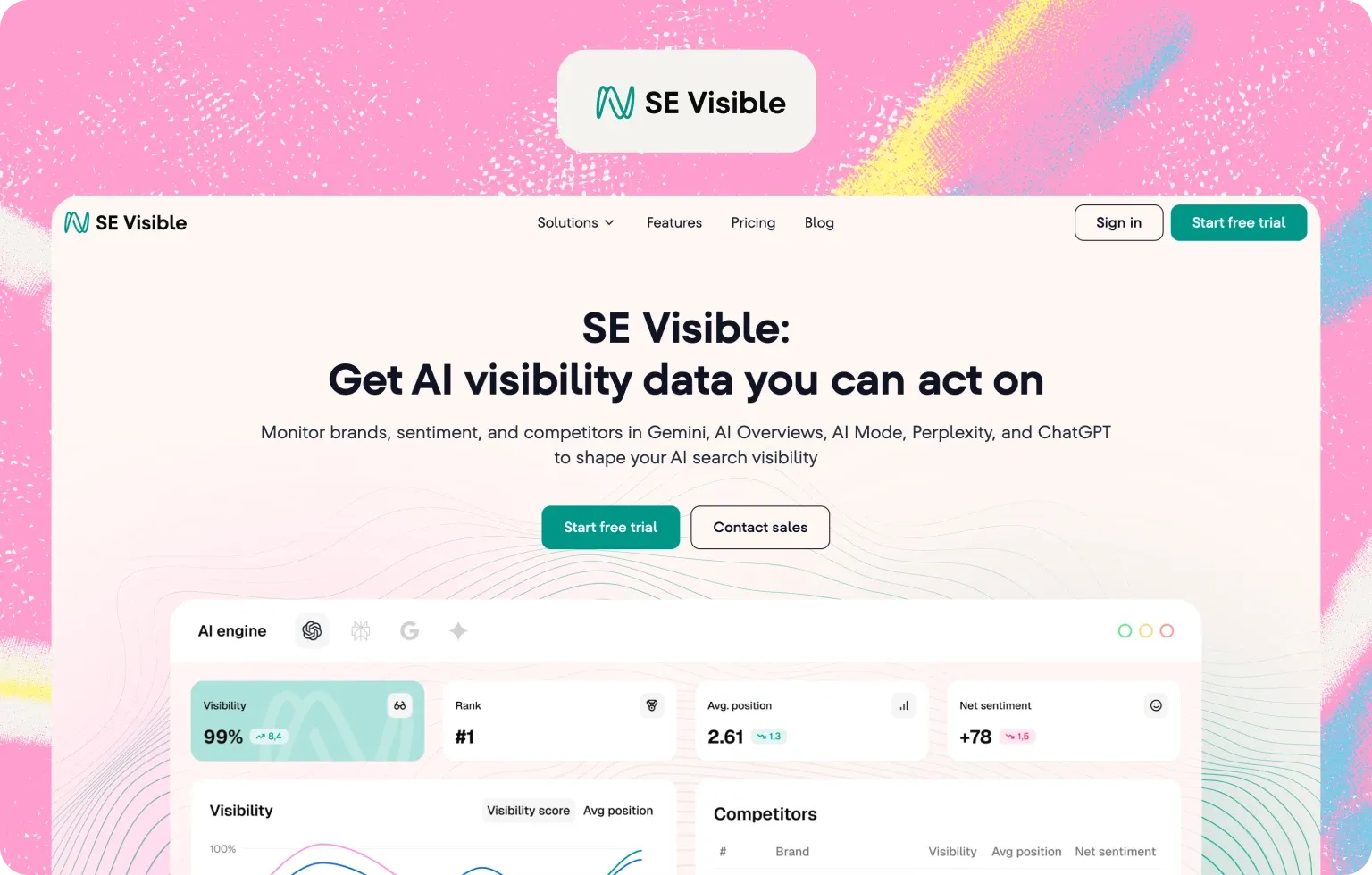 SE Visible home page, “Get AI visibility data you can act on”, with a dashboard showing visibility, rank, average position and net sentiment