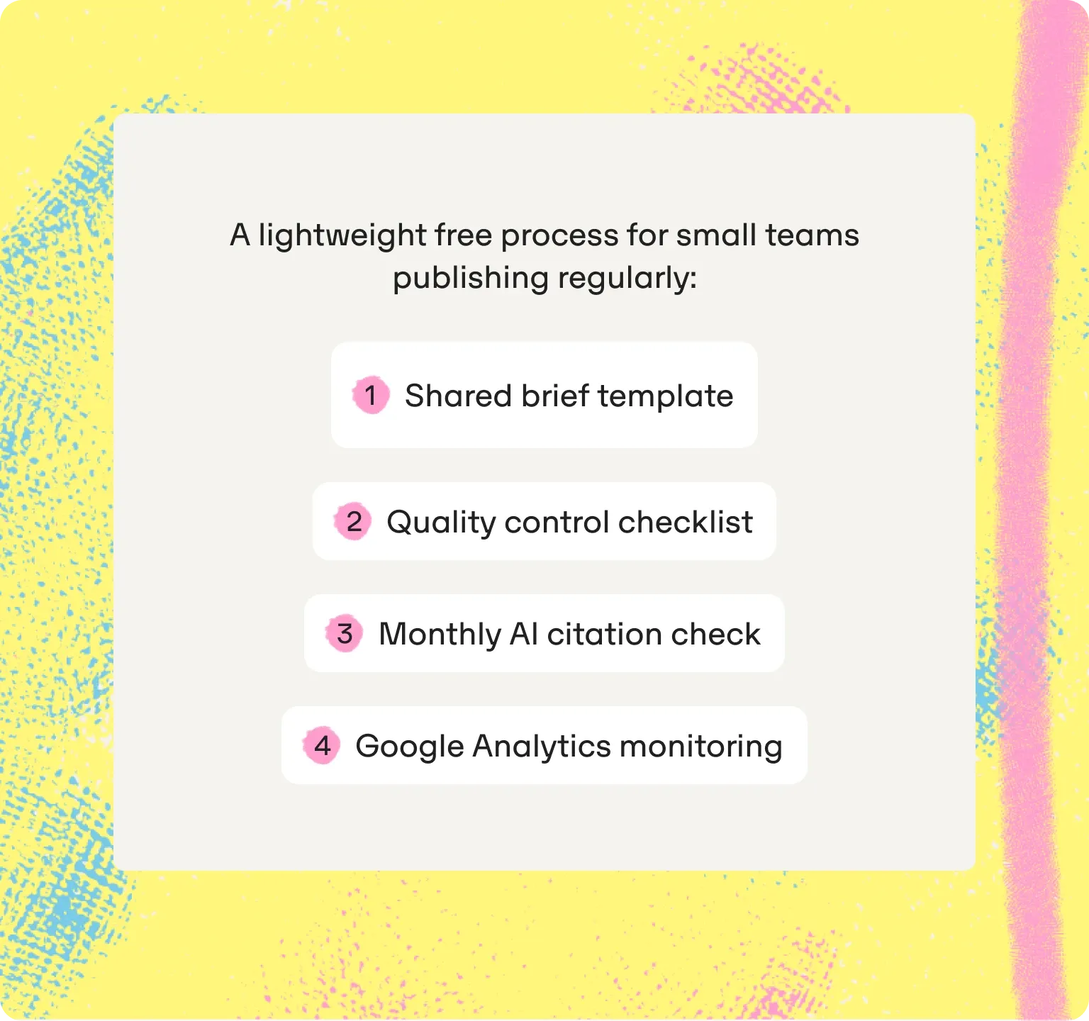 A free four-step process for small teams: shared brief template, quality control checklist, monthly AI citation check and Google Analytics monitoring