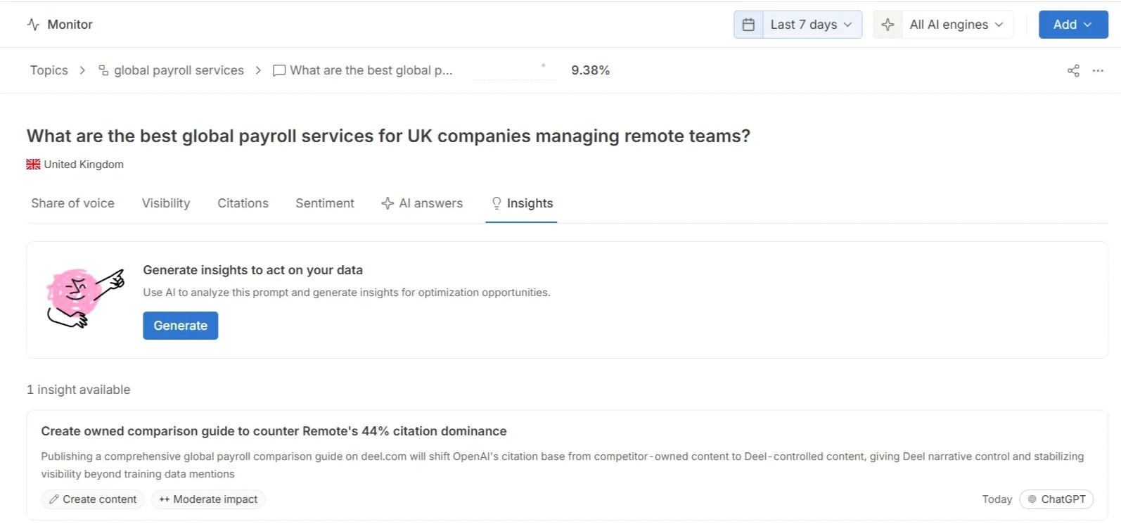 Omnia Monitor showing Prompt Insights for a UK global payroll prompt: one insight to create a comparison guide to counter Remote’s 44% citation dominance