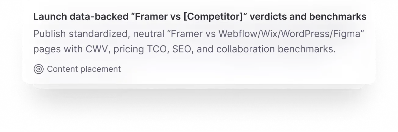 Text note about launching data-backed Framer vs competitor verdicts and benchmarks, including standardized, neutral pages comparing Framer with Webflow, Wix, WordPress, and Figma on metrics like CWV, pricing, TCO, SEO, and collaboration.