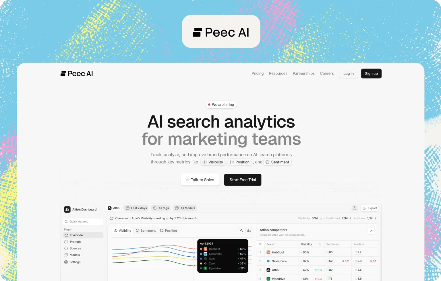 Peec AI homepage, “AI search analytics for marketing teams”, with a dashboard comparing a brand's visibility, sentiment and position against competitors