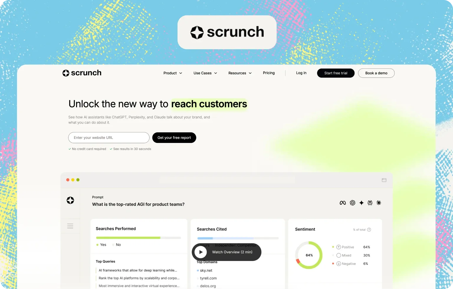 scrunch ahrefs alternatives
